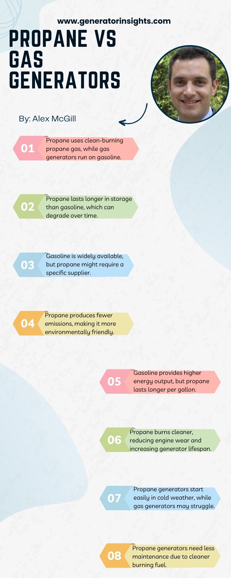 Propane vs Gas Generators