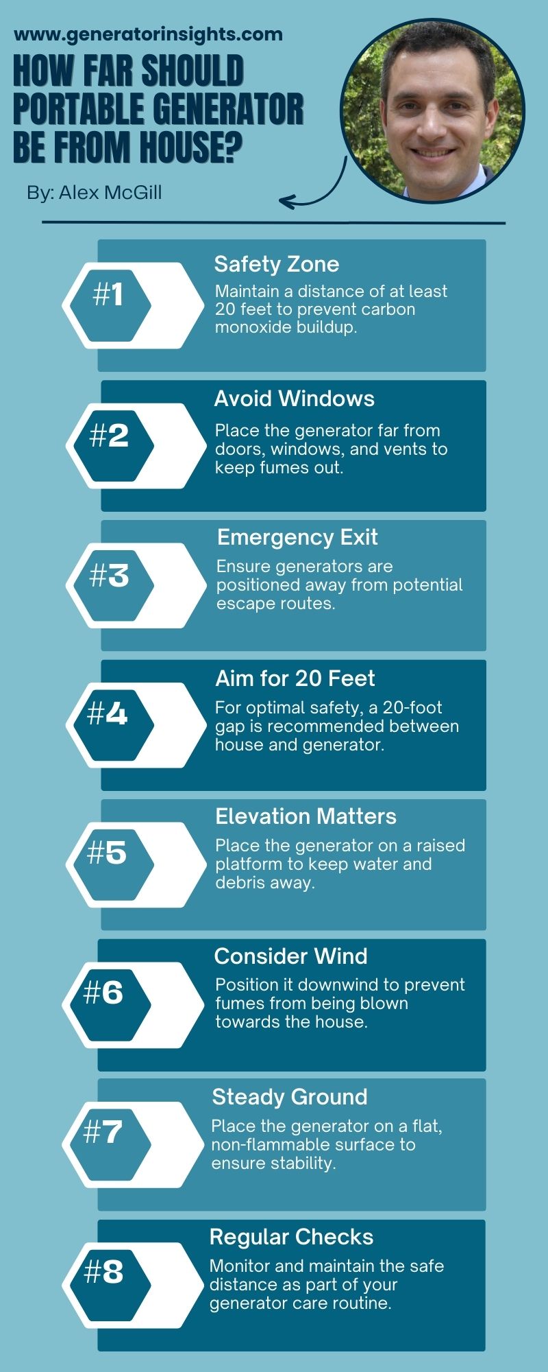 How Far Should Portable Generator Be from House