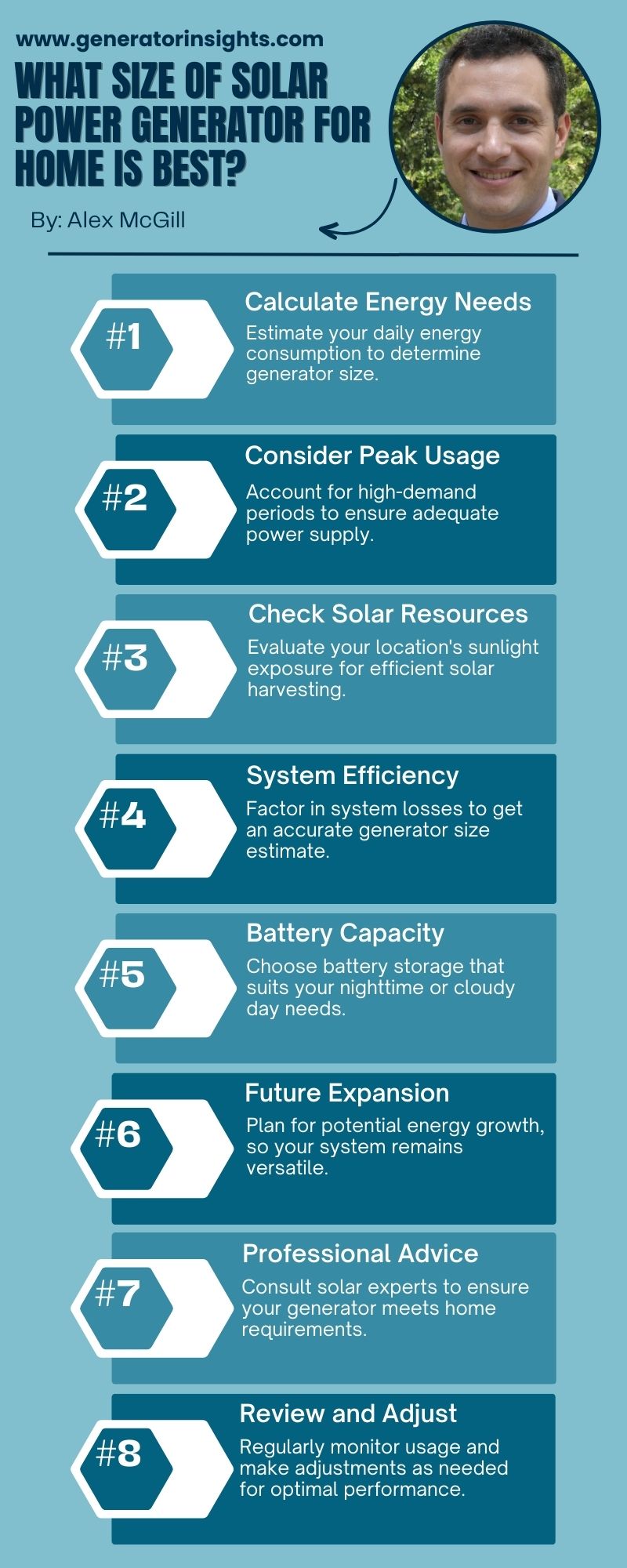 What Size of Solar Power Generator for Home is Best