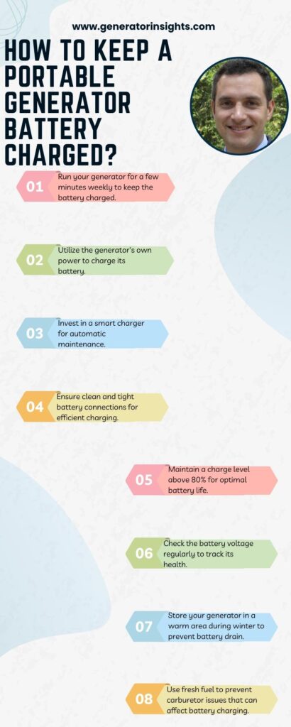 How to Keep a Portable Generator Battery Charged