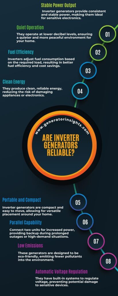 Are Inverter Generators Reliable