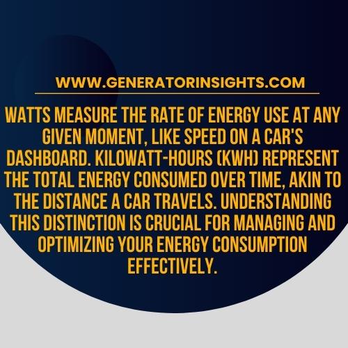 Kwh Vs Watts: What Is the Difference? - Exploring the Power Divide