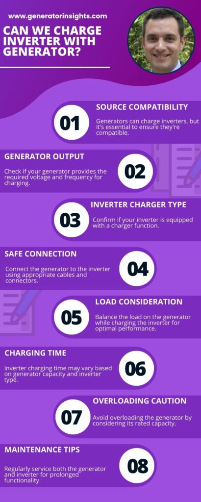 Can We Charge Inverter With Generator for Power Boost