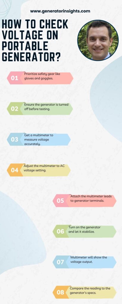Voltage Verification: How to Check Voltage on Portable Generator - Expert Guide