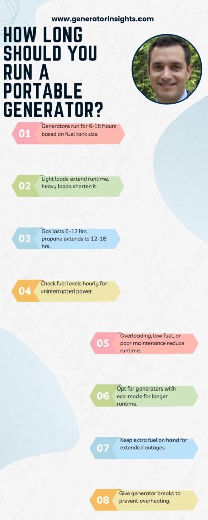 How Long Should You Run a Portable Generator