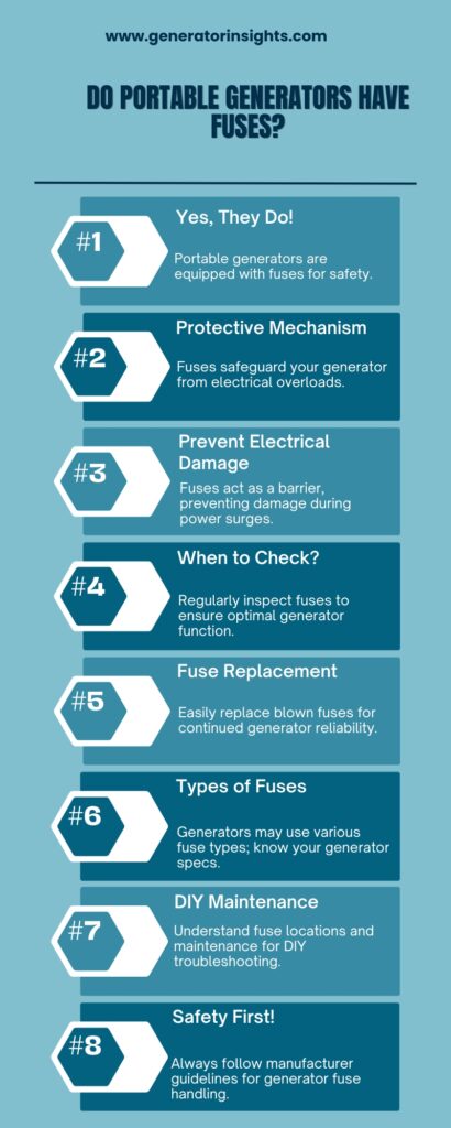 Decoding Fuses: Do Portable Generators Have Fuses - Essential Guide