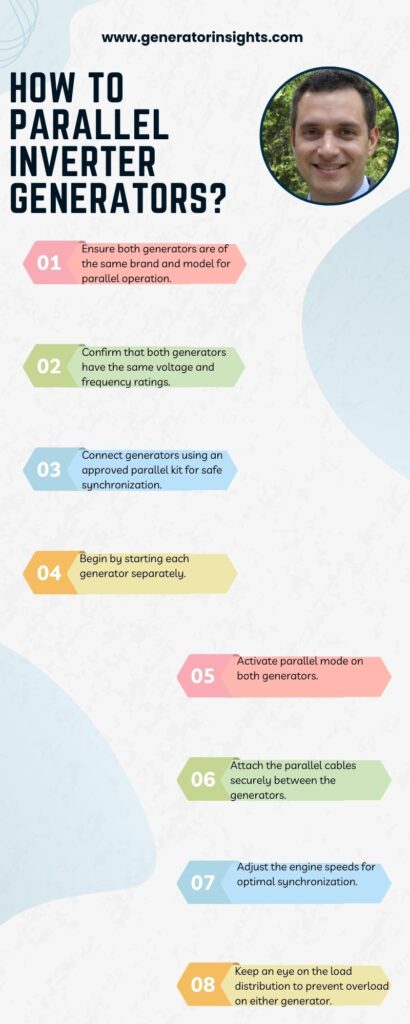 Parallel Inverter Generators
