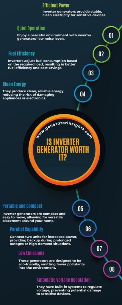 Inverter Generator Worth It