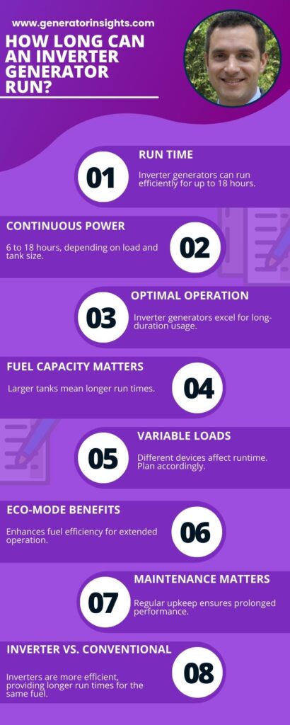 Discover the Maximum Runtime: How Long Can an Inverter Generator Run